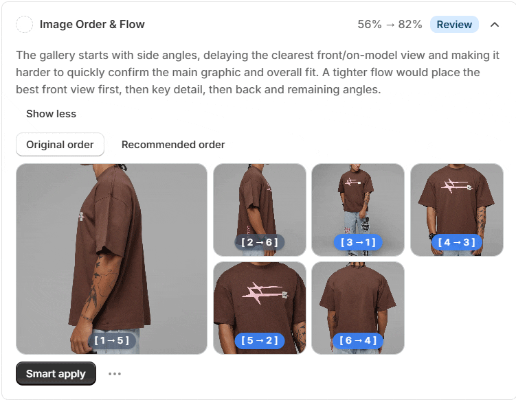 Gallery thumbnails reordering into a shopper-friendly flow after applying a smart fix