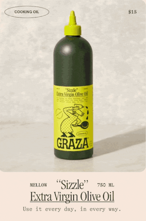 Animated display of Graza