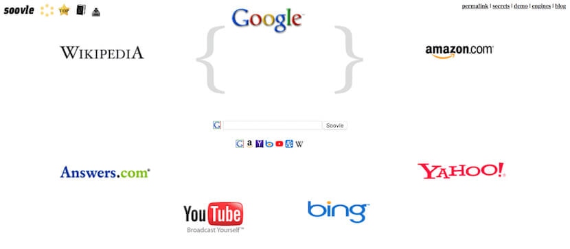 Logos of search engines and platforms like Google, Amazon, YouTube, and Wikipedia for keyword research