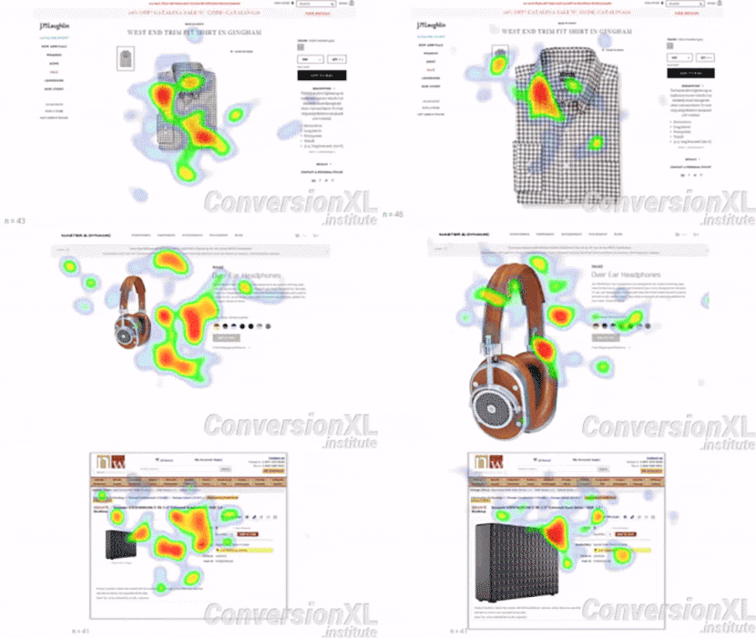 Heatmap showing user attention on product photos analyzed for conversion optimization by Conversion XL.