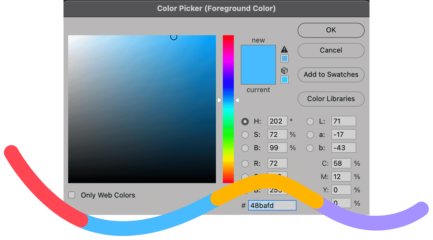 Photoshop color picker tool showing blue shade selection with HSB and RGB values