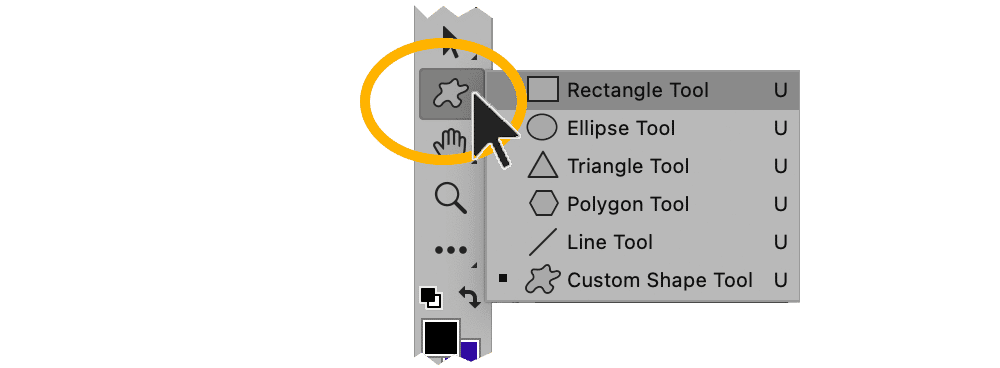 Photoshop toolbar showing the Custom Shape Tool menu with options for rectangle, ellipse, triangle, polygon, line, and custom shapes.