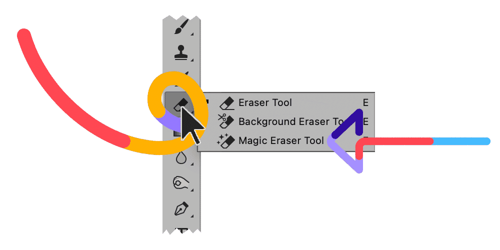 Photoshop eraser tool options with cursor, highlighting eraser, background eraser, and magic eraser tools.