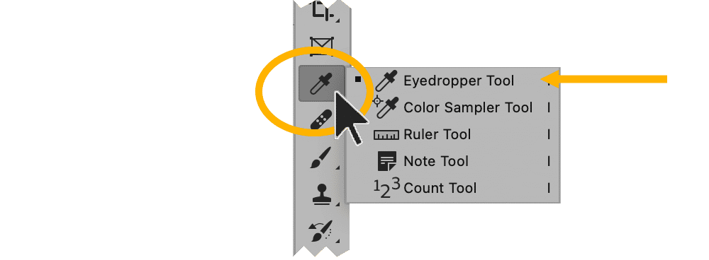 Photoshop toolbar showing Eyedropper Tool selection with additional tool options highlighted, including