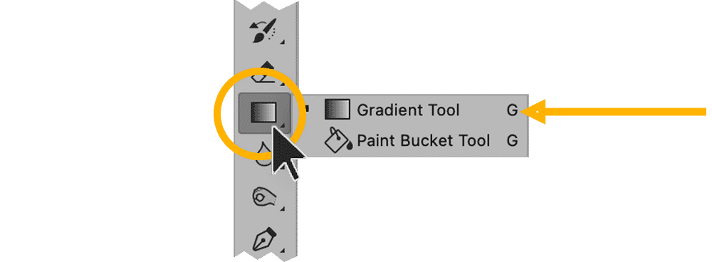 Photoshop toolbar showing the Gradient Tool with the Paint Bucket Tool option highlighted by an arrow and circular marker.