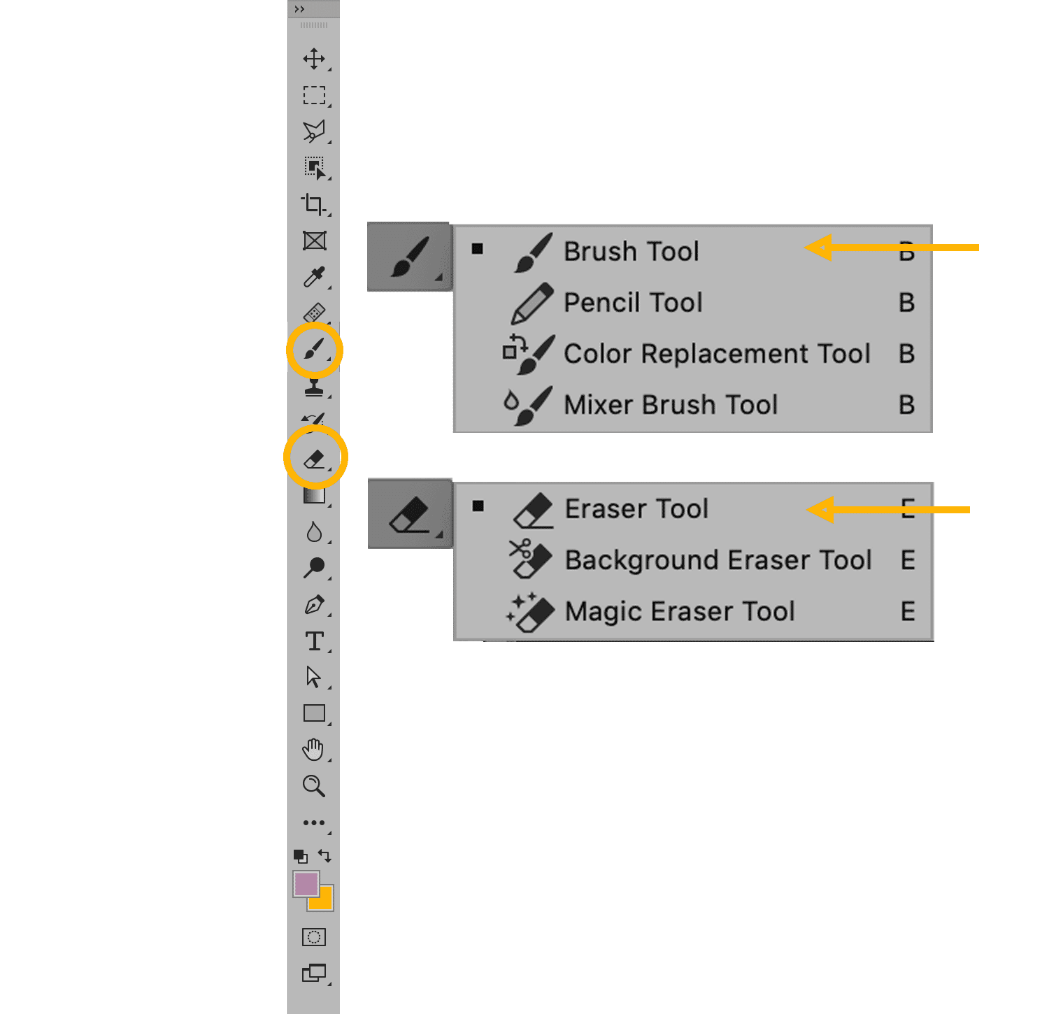 Photoshop toolbar with Brush Tool and Eraser Tool menus expanded, highlighting tool options and keyboard shortcuts.