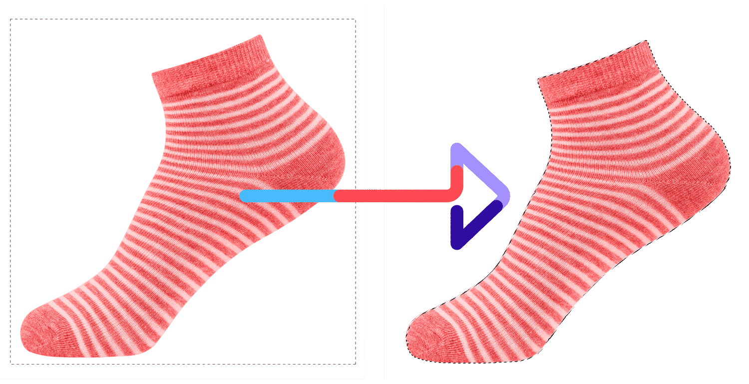 Comparison of sock image before and after background removal, highlighting the selection and editing process.