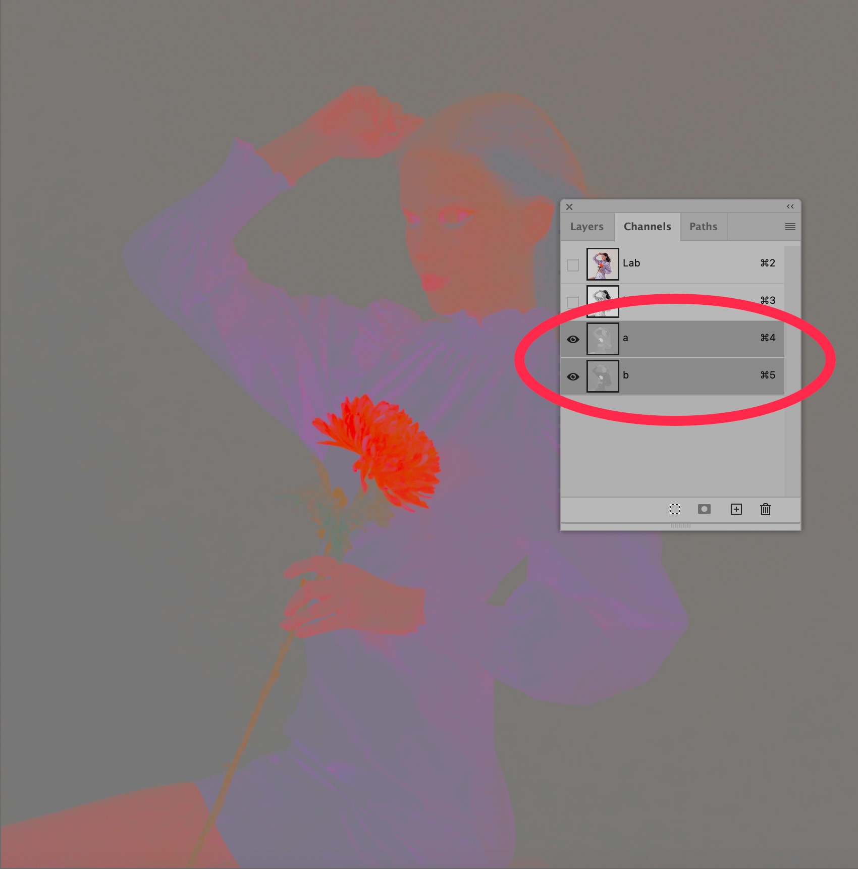 Photoshop Channels panel with a and b channels selected and highlighted for deletion in Lab color mode.
