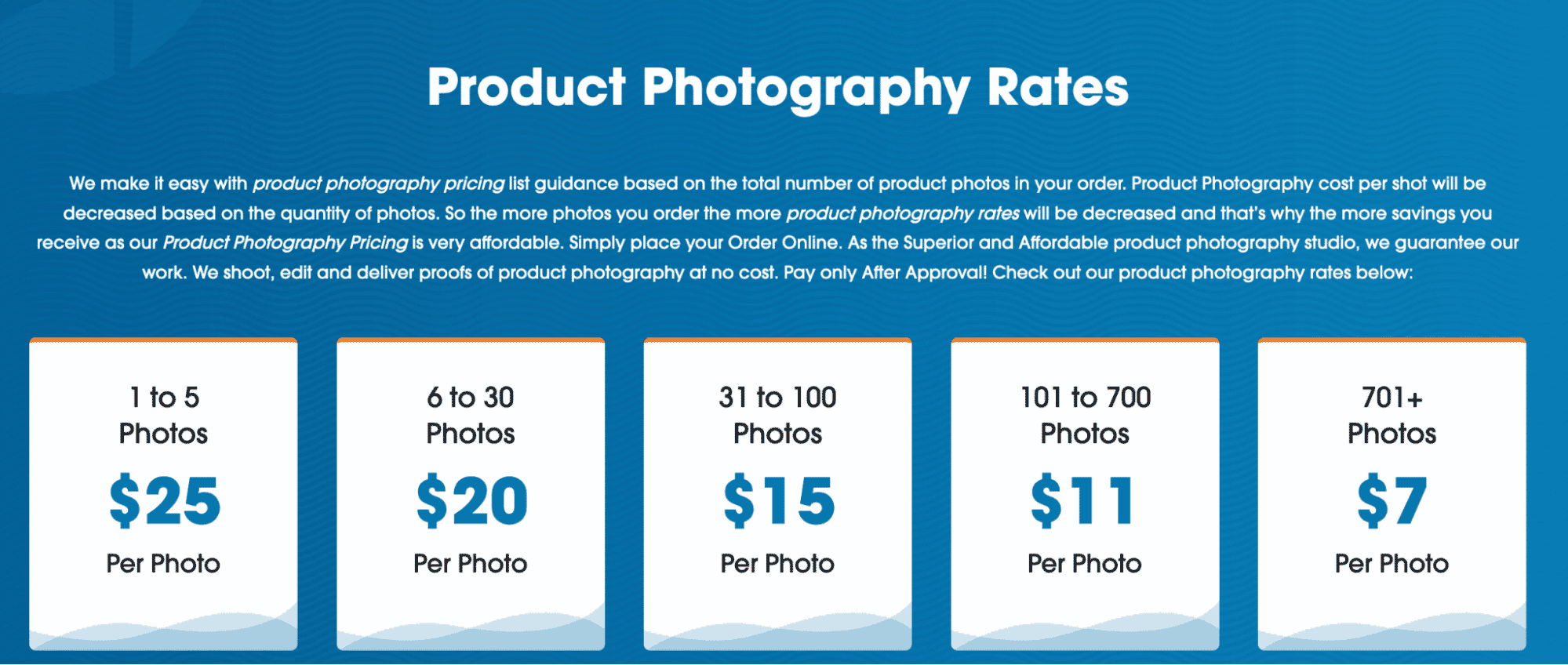 Product photography rates table showing per photo pricing from $25 for 1-5 photos to $7 for 701+ photos.