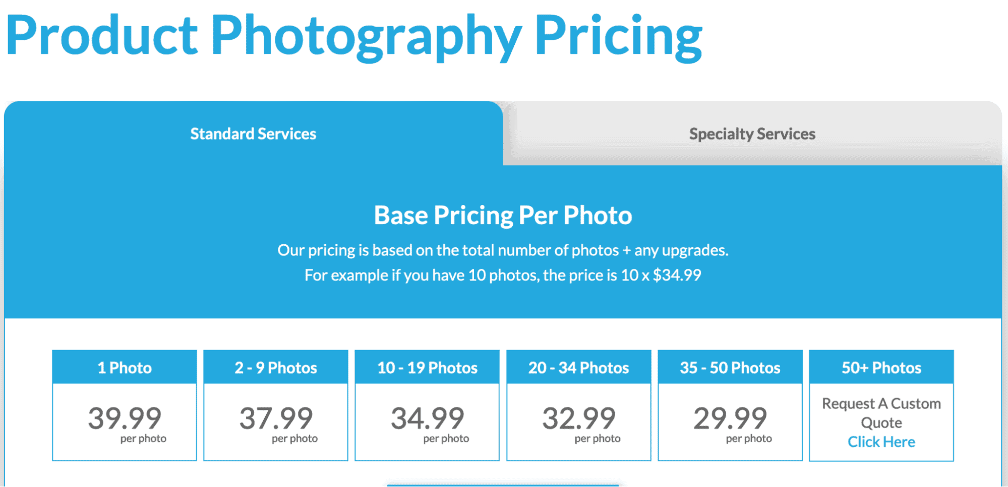 Comparison chart showing Printful's print-on-demand pricing options for various products