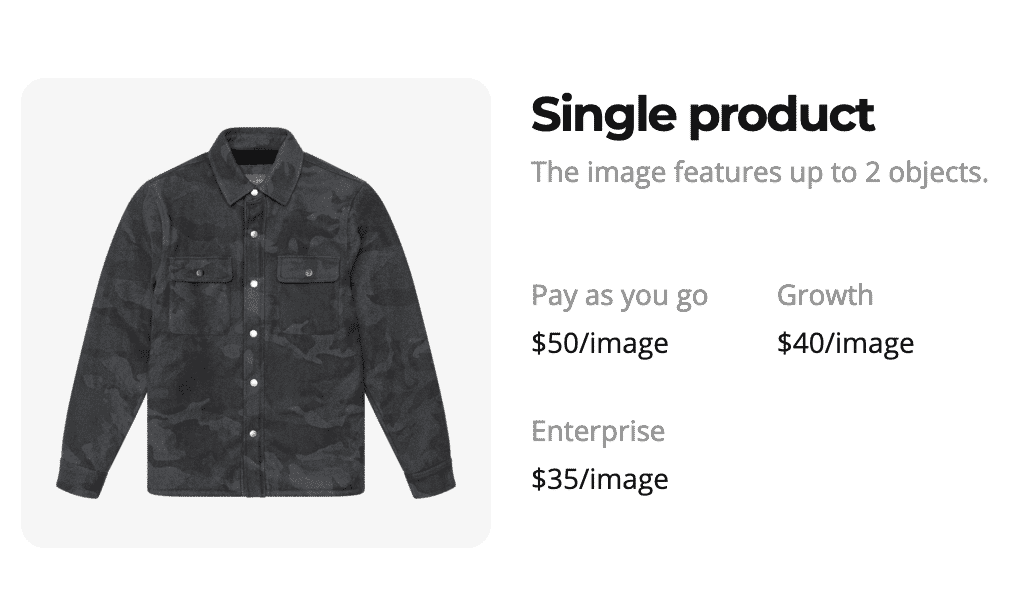 Single product photography rates for a jacket image, featuring $50, $40, and $35 options per image for various plans.
