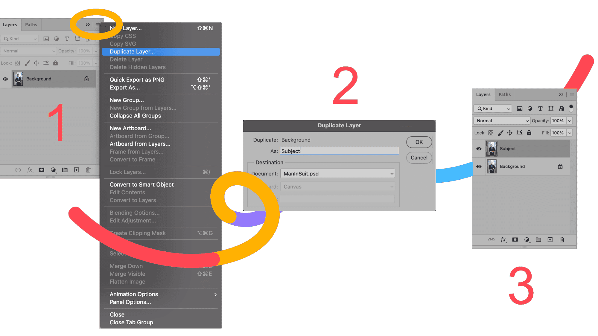 Steps to duplicate a layer in Photoshop for background blur effect tutorial