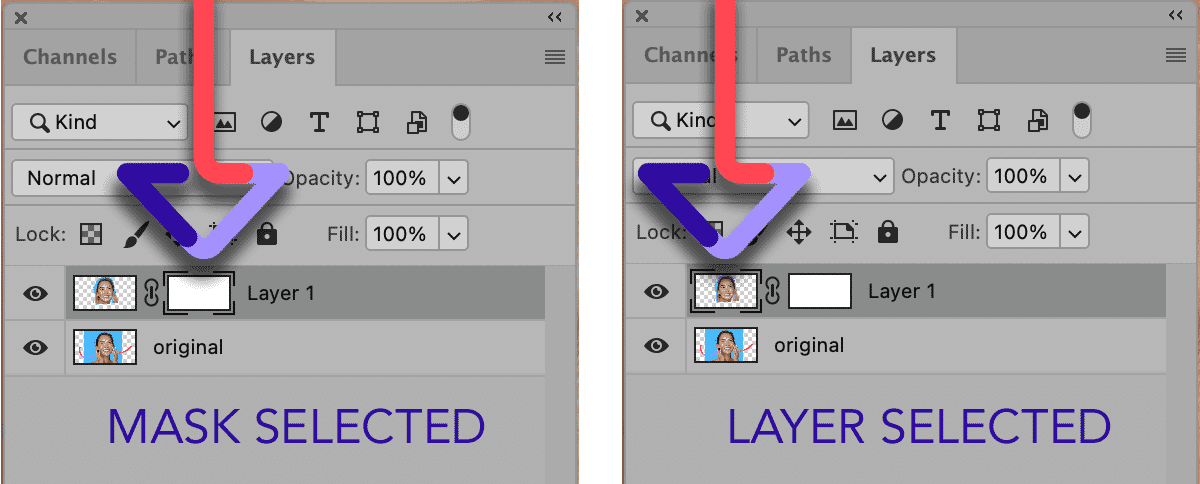 Photoshop Layers panel with mask and layer thumbnails, showing how to toggle between layer and mask selection