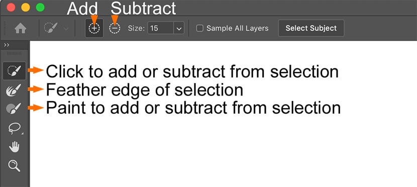 Refining a selection in Photoshop using Add and Subtract tools to adjust details.