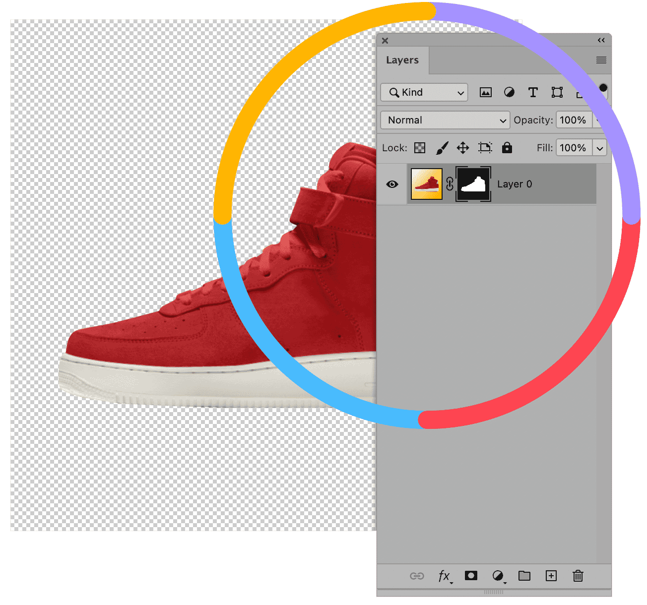 Photoshop Layers panel with a layer mask applied, isolating a red shoe on a transparent background.