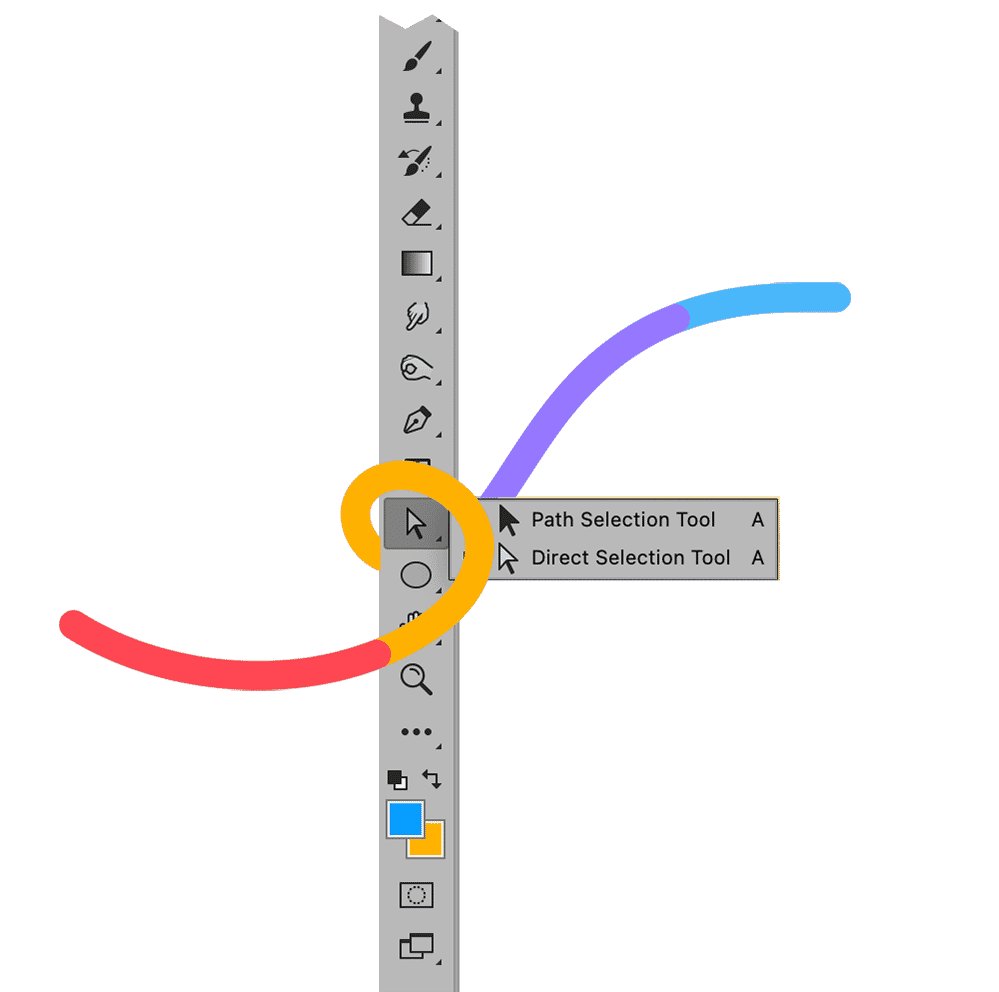 Close-up of Photoshop toolbar with Path and Direct Selection Tools highlighted for editing paths.
