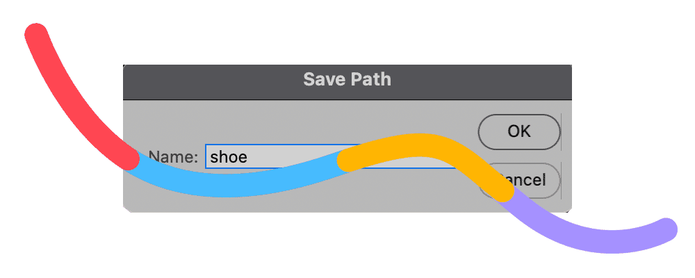 Photoshop dialog box for naming and saving a path, with “shoe” entered as the path name.
