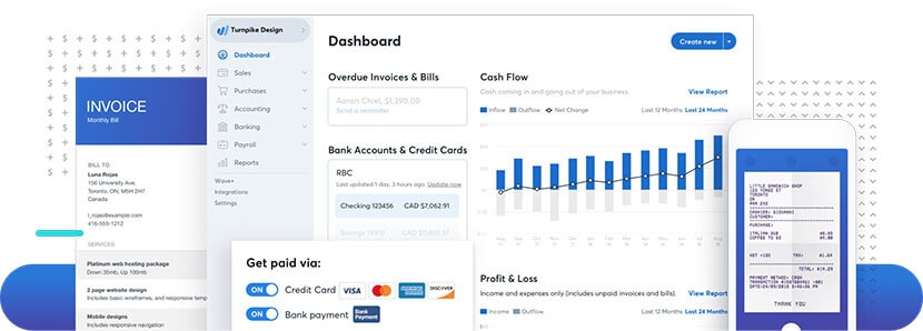 Financial dashboard showing cash flow, bank accounts, profit and loss, and payment options for freelance business management.
