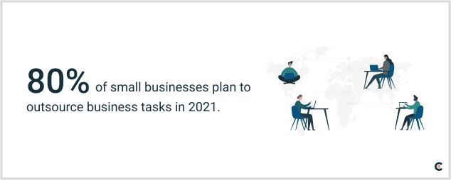 Statistic showing 80% of small businesses planning to outsource tasks in 2021 with illustrations of remote workers.