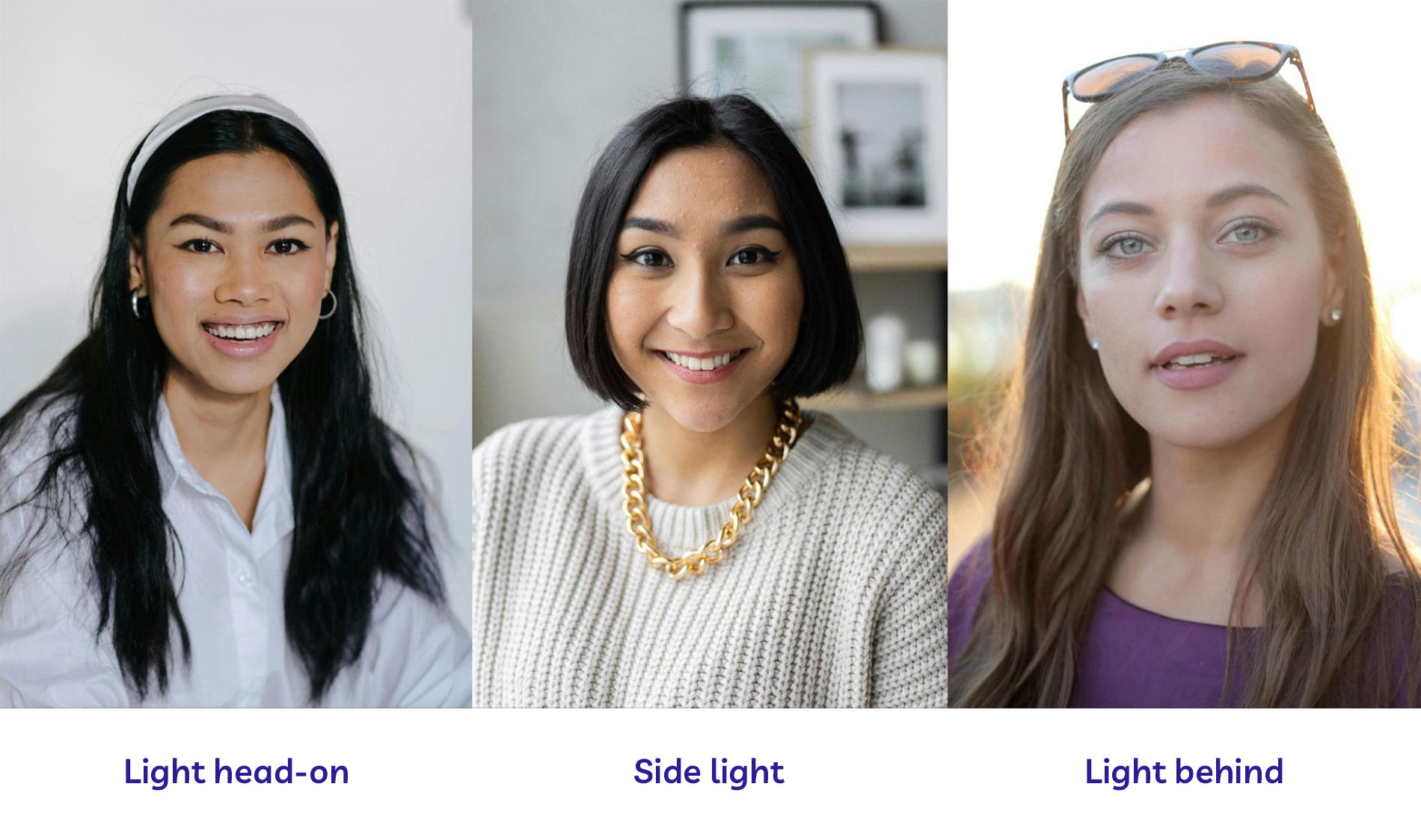 Three headshots demonstrating lighting techniques: head-on, side light, and backlight, showcasing varied lighting styles.