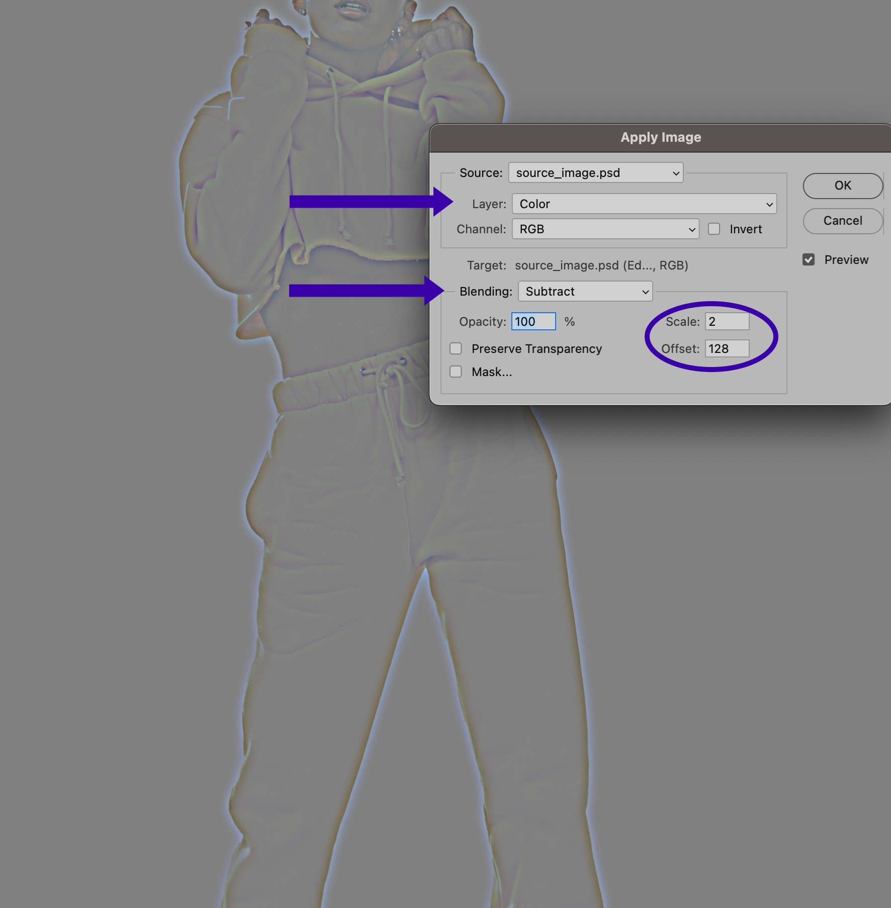 Apply Image dialog in Photoshop with Subtract blending mode, scale set to 2, and offset at 128.