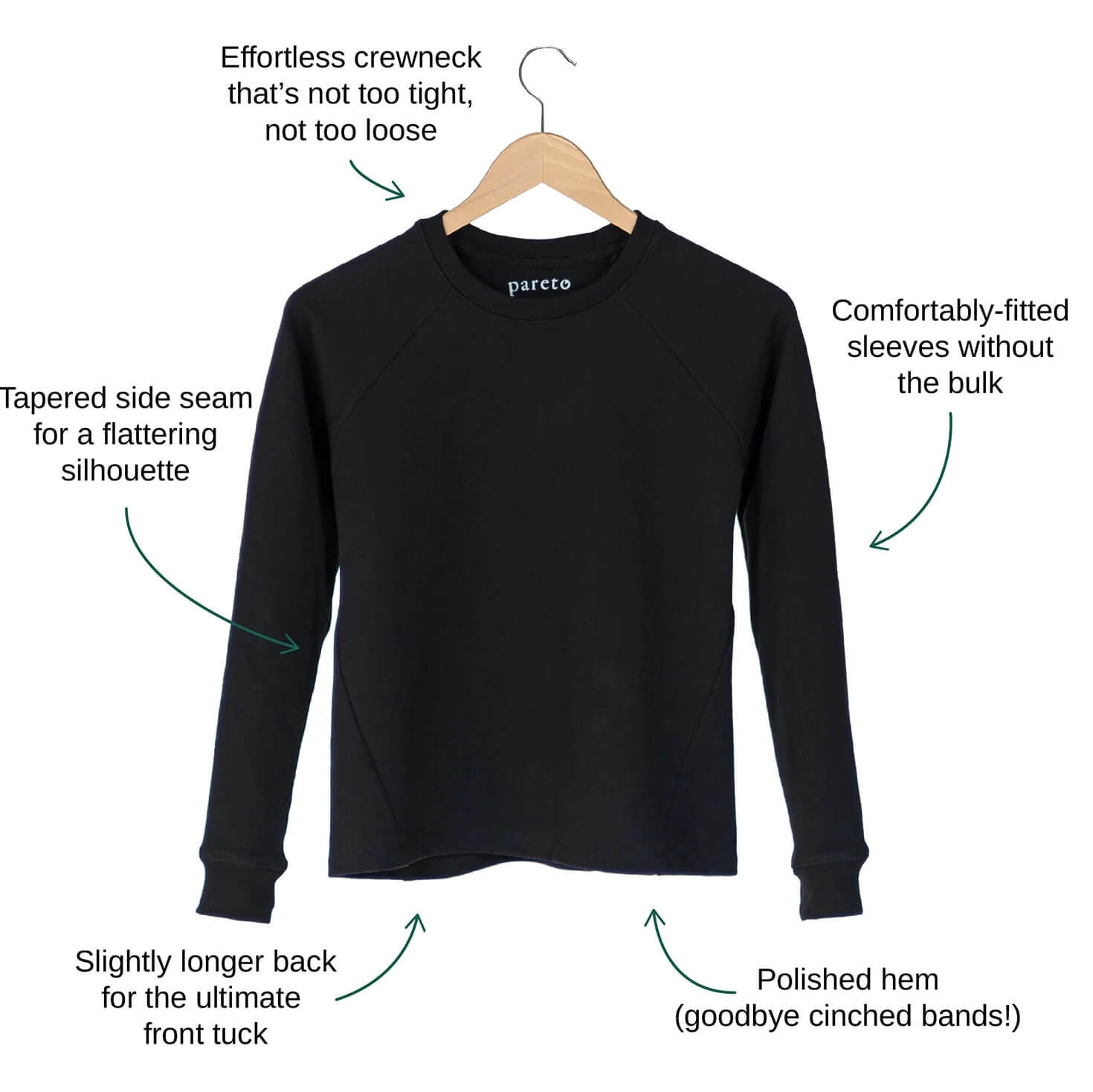 Black crewneck sweatshirt on hanger with labeled design highlights, including tapered seams and polished hem.