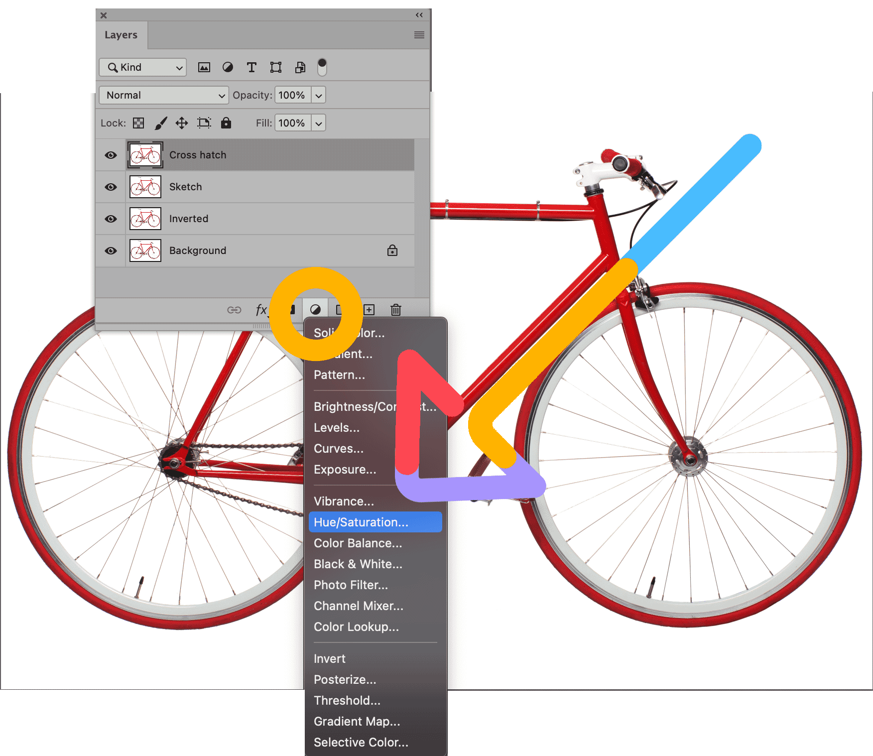 Photoshop Layers panel showing hue/saturation adjustment menu with red bicycle image.