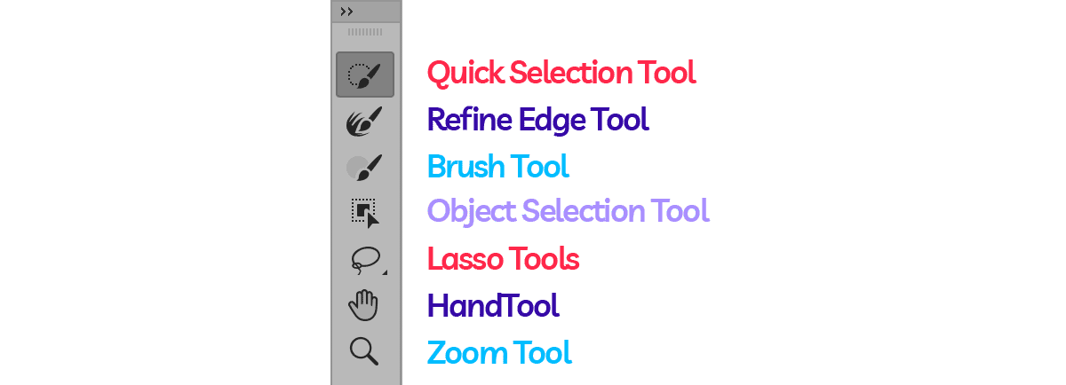 list of Photoshop tools and also the menu