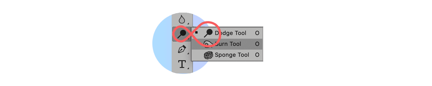 Photoshop toolbar showing the dodge, burn, and sponge tool options with red highlighting.