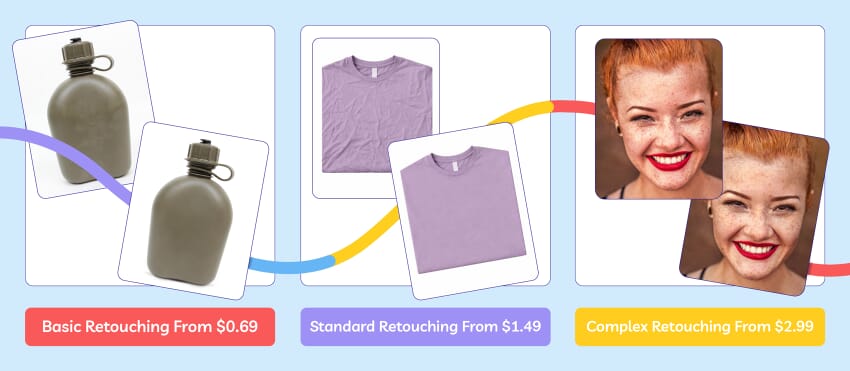 Hero banner for PathEdits showing pricing for basic retouching from alt=