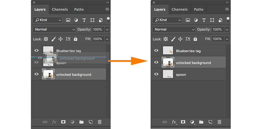 Photoshop Layers panel showing layers being rearranged for organization and layering adjustments