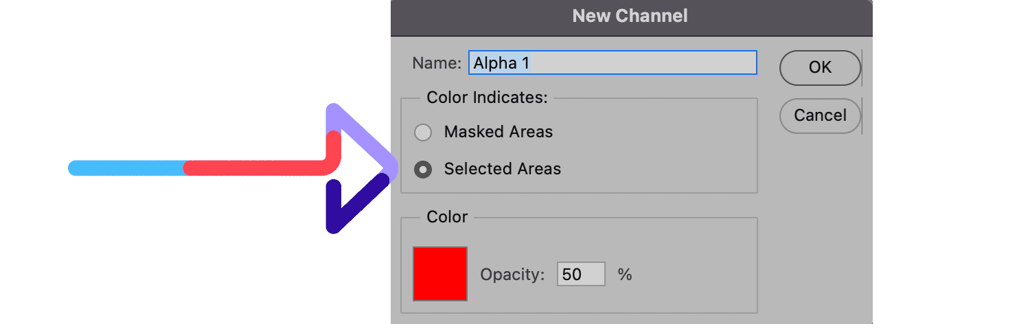 Photoshop new channel dialog box with 'Alpha 1' for selected areas at 50% opacity.
