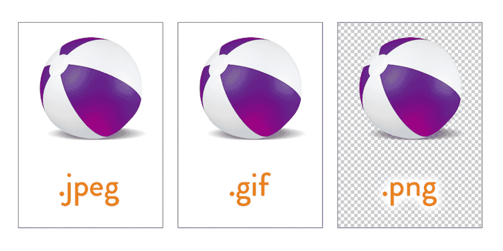 Comparison of image formats showing a purple and white beach ball in JPEG, GIF, and PNG with transparency.