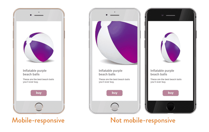 Comparison of mobile-responsive and non-responsive layouts for beach ball product page on smartphones.