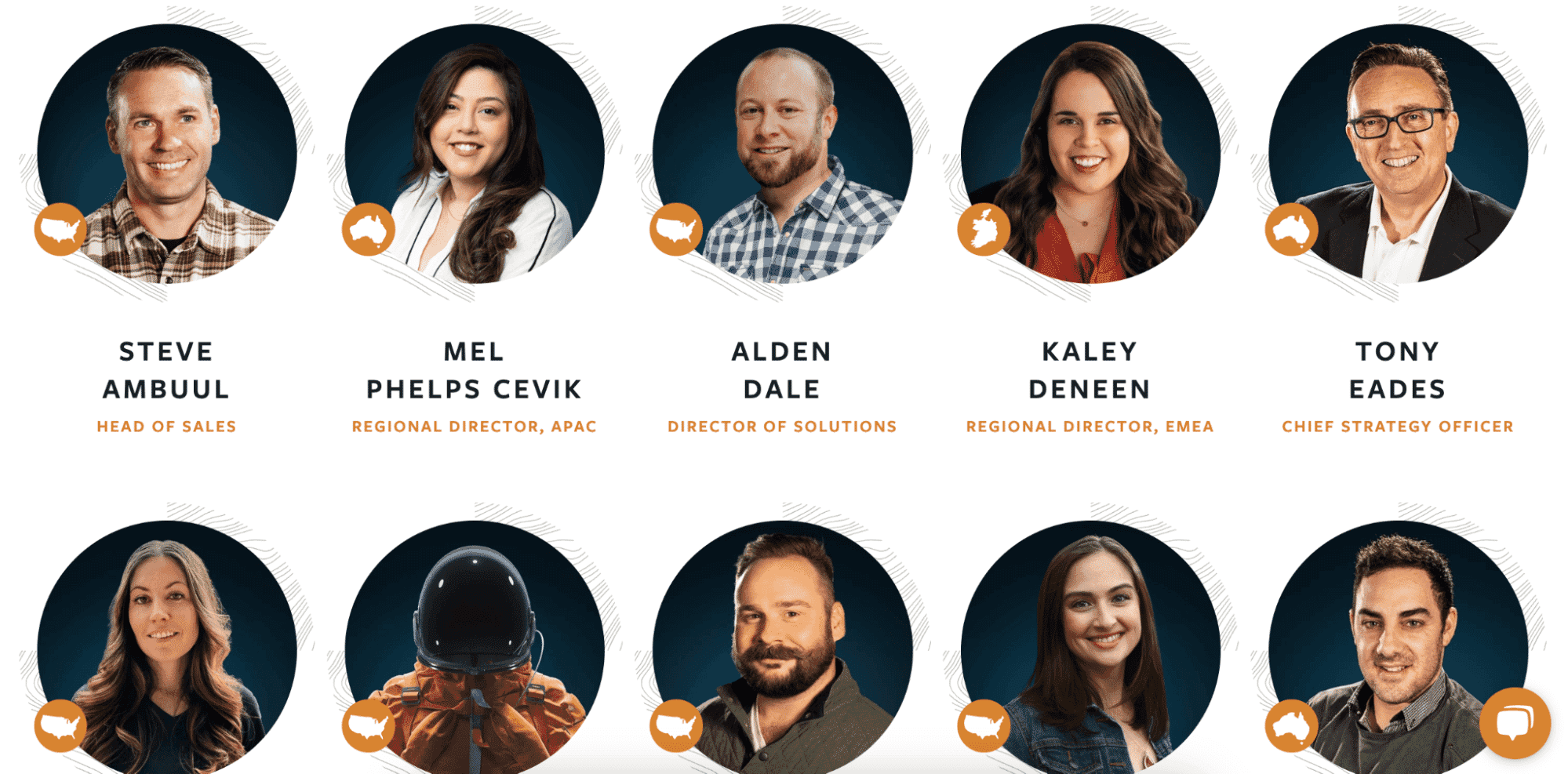 Business headshots of corporate team members with plain backgrounds for a professional company profile