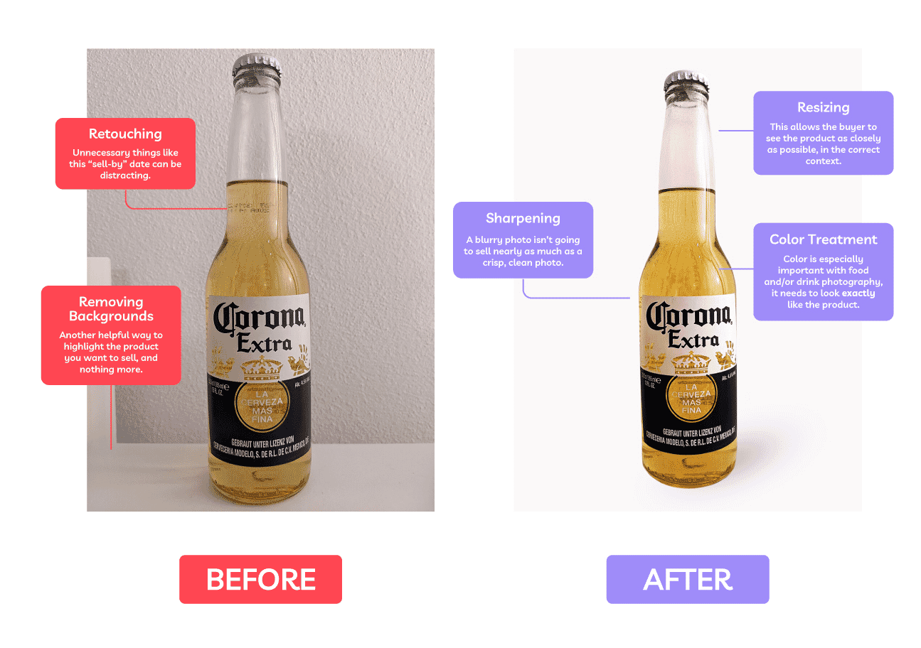 Before-and-after product photo of a bottle with editing notes on retouching, background removal, sharpening, resizing, and color treatment.